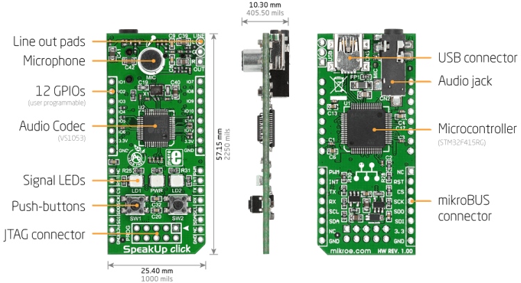 Rozkład elementów na płytce SpeakUp click