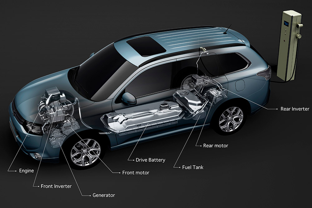 Mitsubishi Outlander PHEV Mitsubishi Outlander PHEV
