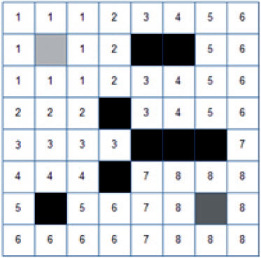 Rys. 2. Mapa z zaznaczonymi kosztami przejścia [4]