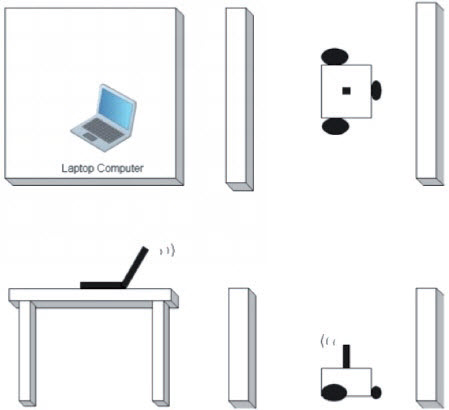 Rys. 5. Szkic toru testowego