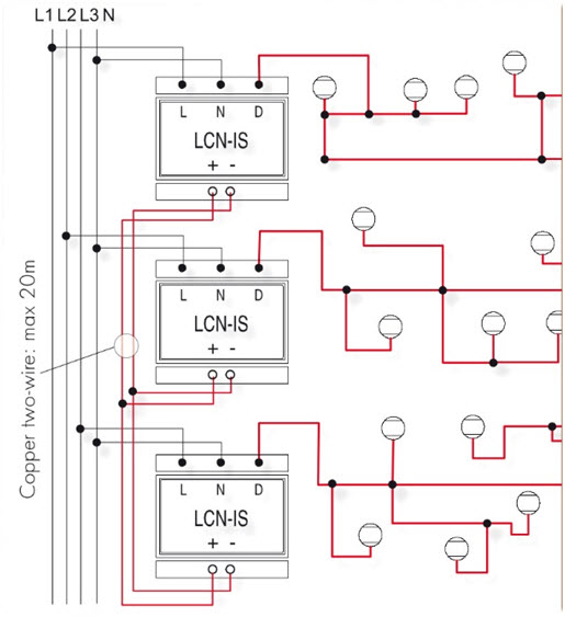 Rys. 8. Wydłużenie pojedynczego segmentu magistrali LCN z wykorzystaniem modułów LCN-iS, każda część żyły danych D może osiągnąć długość do 1000 m [3]