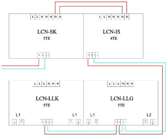 Rys. 10. Przedłużenie pojedynczego segmentu magistralnego LCN z wykorzystaniem konwerterów światłowodowych LCN-LLK i LCN-LLG
