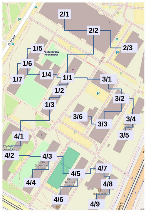 Rys. 13. Rozprowadzenie poszczególnych linii po terenie obiektu w systemie KNX