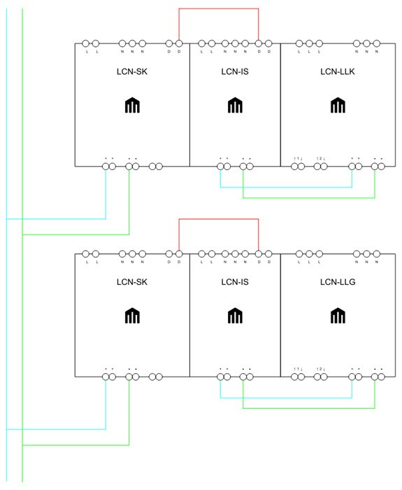 Rys. 12. Schemat części rozdzielnicy głównej RG z elementami LCN