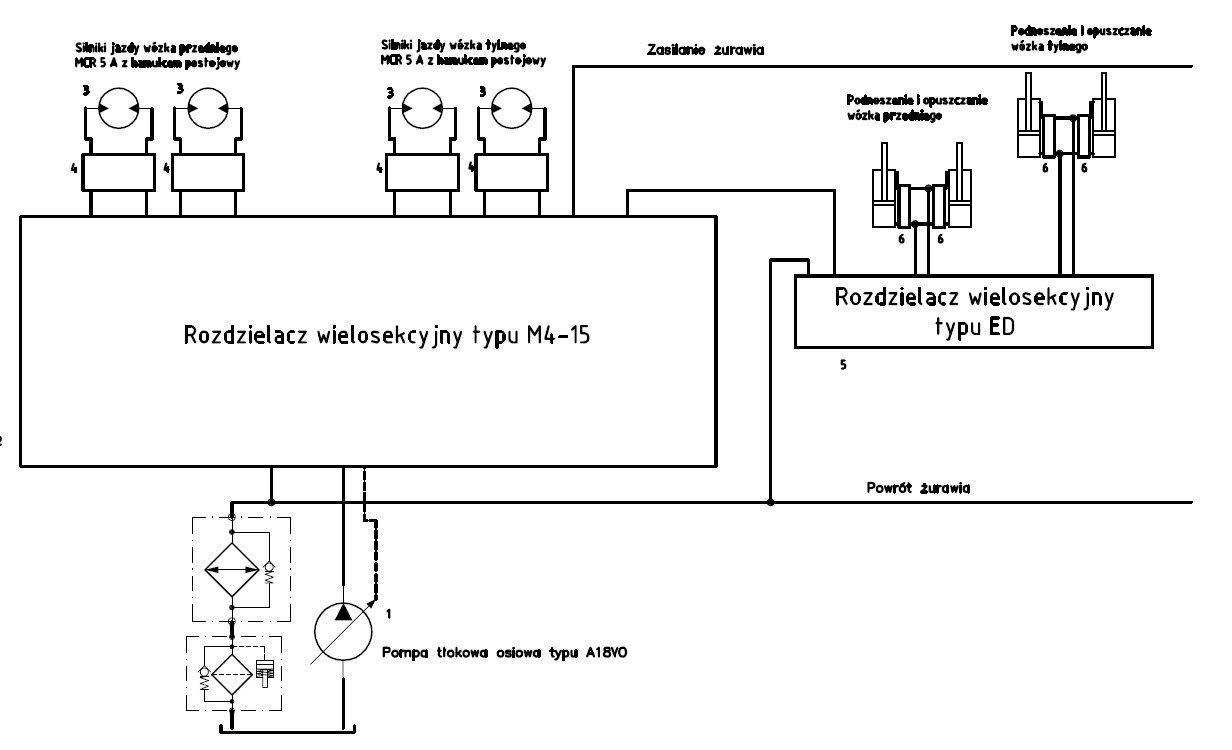  Schemat ideowy hydrostatycznego układu jazdy pojazdu szynowego DS1