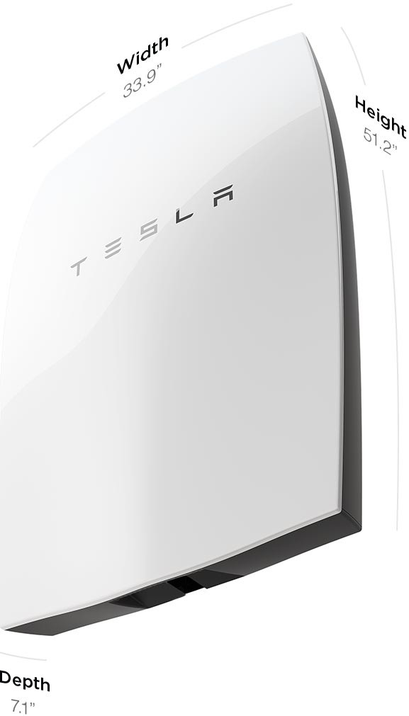 Wymiary zewnętrzne baterii Tesla Powerwall Wymiary zewnętrzne baterii Tesla Powerwall