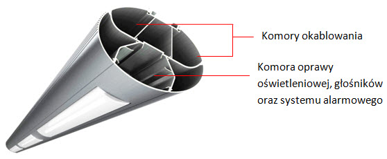 OPRAWA LUGTRAIN OPRAWA LUGTRAIN