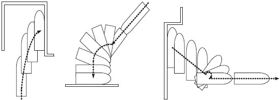 Rys. 2. Przykłady sterowania precyzyjnego ruchem statku podczas manewrów w porcie Fig. 2. Exemplary precise steering of the ship during manoeuvres in the harbour