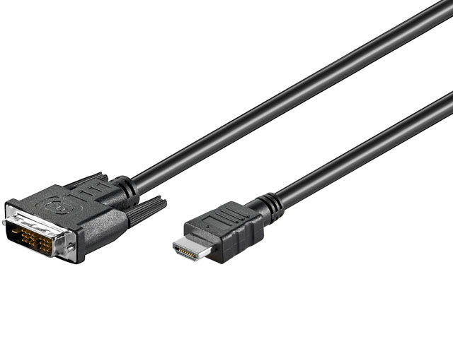 złącze HDMI złącze HDMI