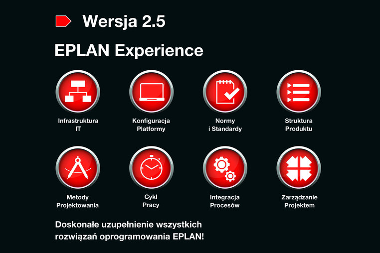 Najnowsza wersja Platformy EPLAN już dostępna Najnowsza wersja Platformy EPLAN już dostępna