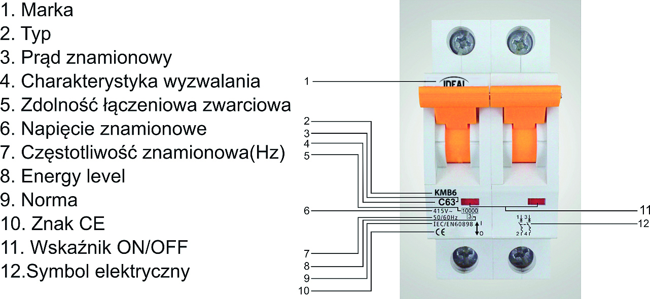 Łatwa identyfikacja stanu załączenia IDEAL Technical Solutions Łatwa identyfikacja stanu załączenia IDEAL Technical Solutions