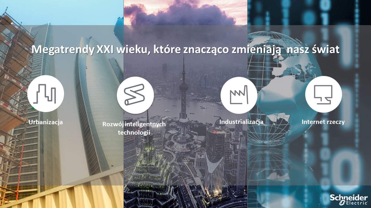 Megatrendy, które pobudzą inwestyche w wysokie technologie