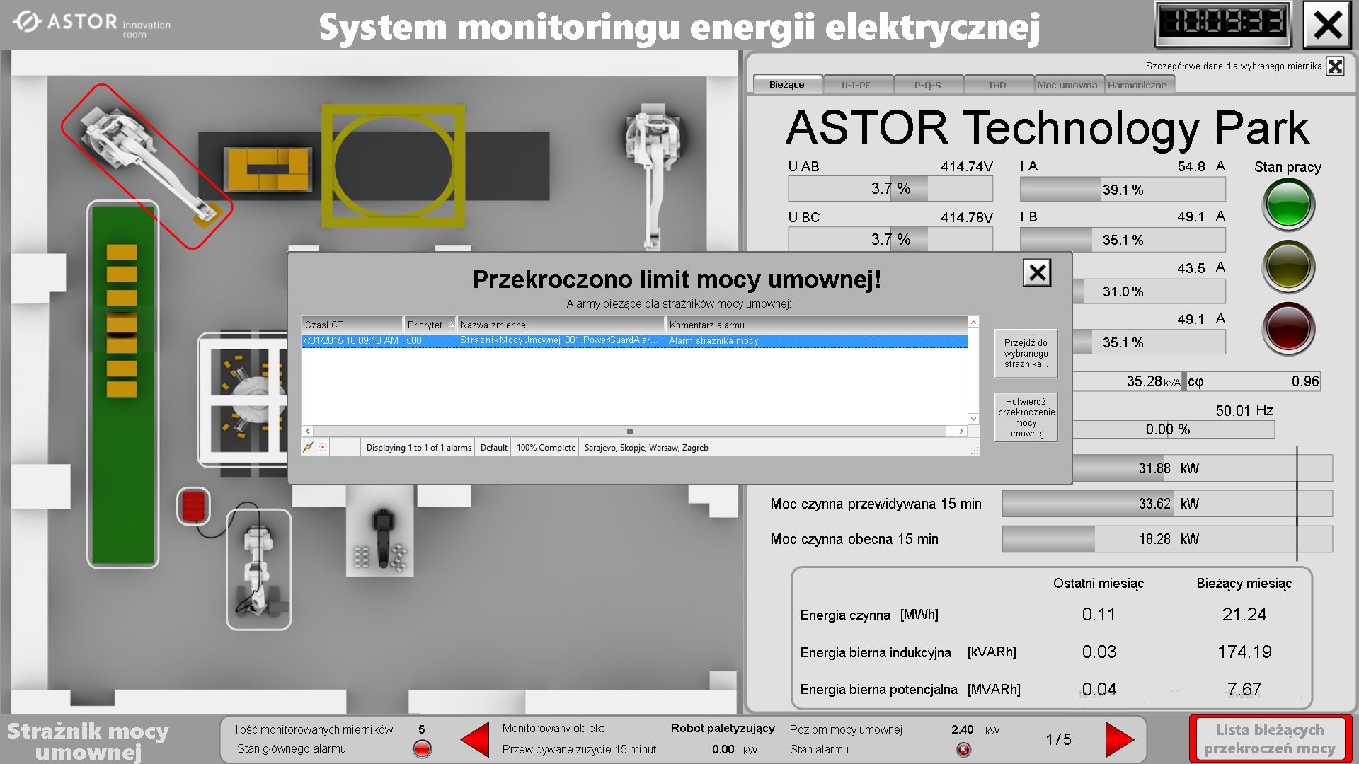 alarmowanie_EnVidis_ASTOR