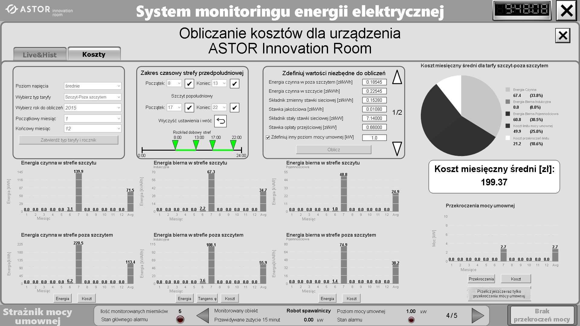 koszt_energii_EnVidis_ASTOR