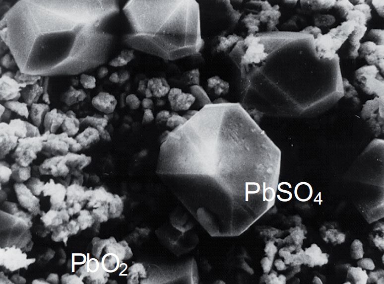 Częściowo odsiarczona płyta akumulatora Częściowo odsiarczona płyta akumulatora