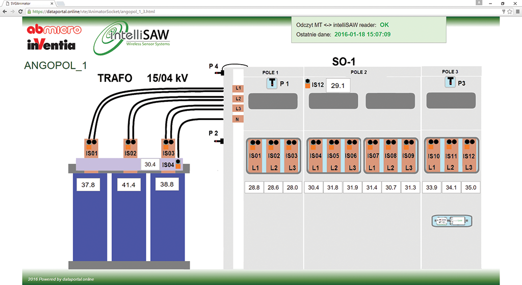 Rys. 1 Przykładowy ekran wizualizacji obiektu Rys. 1 Przykładowy ekran wizualizacji obiektu