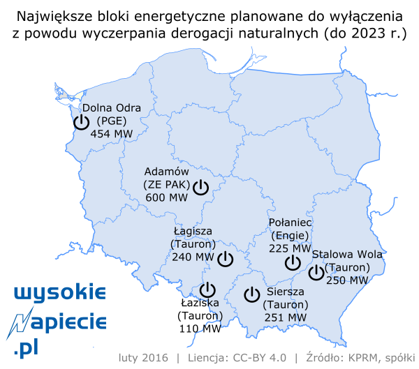 Największe bloki energetyczne planowane do wyłączeniua z powodu wyczerpania derogacji naturalnych (do 2023 r.)