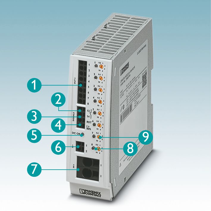  Rys 2. Wielokanałowe elektroniczne wyłączniki Phoenix Contact posiadają łatwy do obsługi panel zewnętrzny:  (1)  Chronione obwody  (2)  Sygnalizacja braku zasilania  (3)  Zdalne załączenie  (4)  Alarm I > 80%  (5)  Napięcie zasilania OK  (6)  Własny minus do zasilania wyłącznika  (7)  Aż do 80 A  (8)  Wyświetlanie statusu kanału  (9)  Nastawa krokowa prądu
