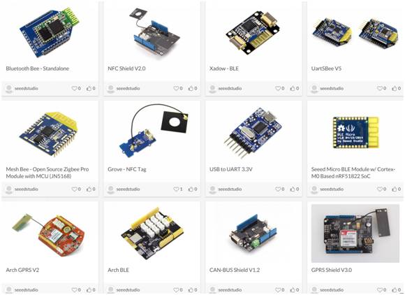Projektowanie PCB Online