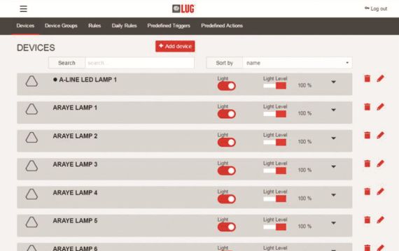 inteLUG Devices inteLUG Devices