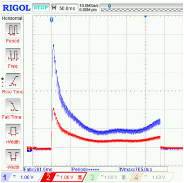 Rys. 5. Przebieg napięcia i prądu układu zasilania w konfiguracji I - C  Fig. 5. Yollage and current waveforms of supply system in configuration I - C