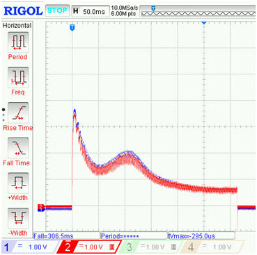 Rys. 8. Przebieg napięcia i prądu układu zasilania w konfiguracji III - O Fig. 8. Yoltage and current waveforms of supply system in configuration III - O