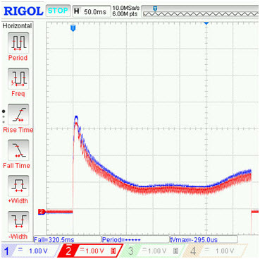 Rys. 9. Przebieg napięcia i prądu układu zasilania w konfiguracji III - C Fig. 9. Yollage and current waveforms of supply system in configuration III - C