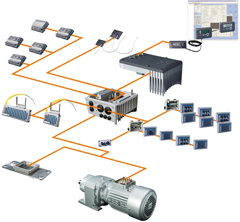 Przetwornica częstotliwości SK200E firmy NORD