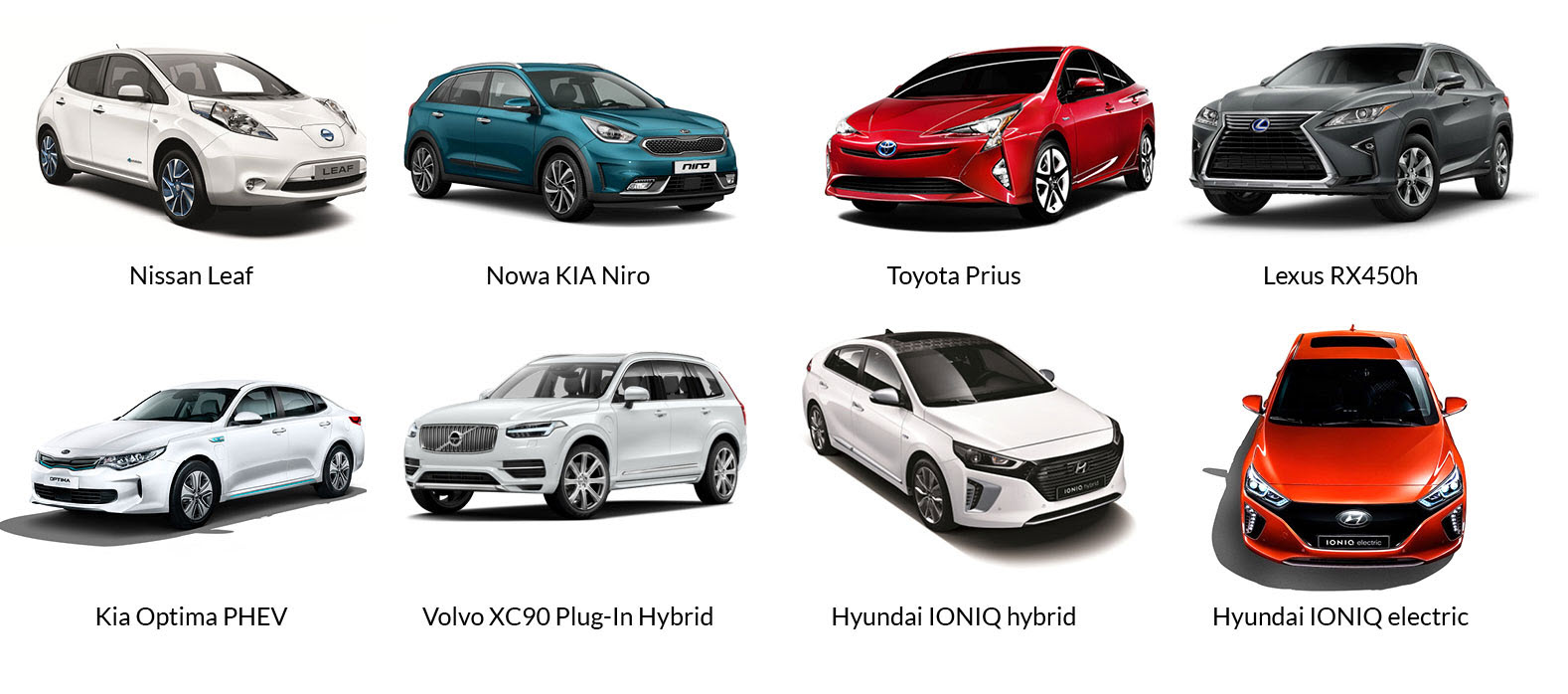 Samochody z napędem elektrycznym na targach Fleet Market 2016 Samochody z napędem elektrycznym na targach Fleet Market 2016