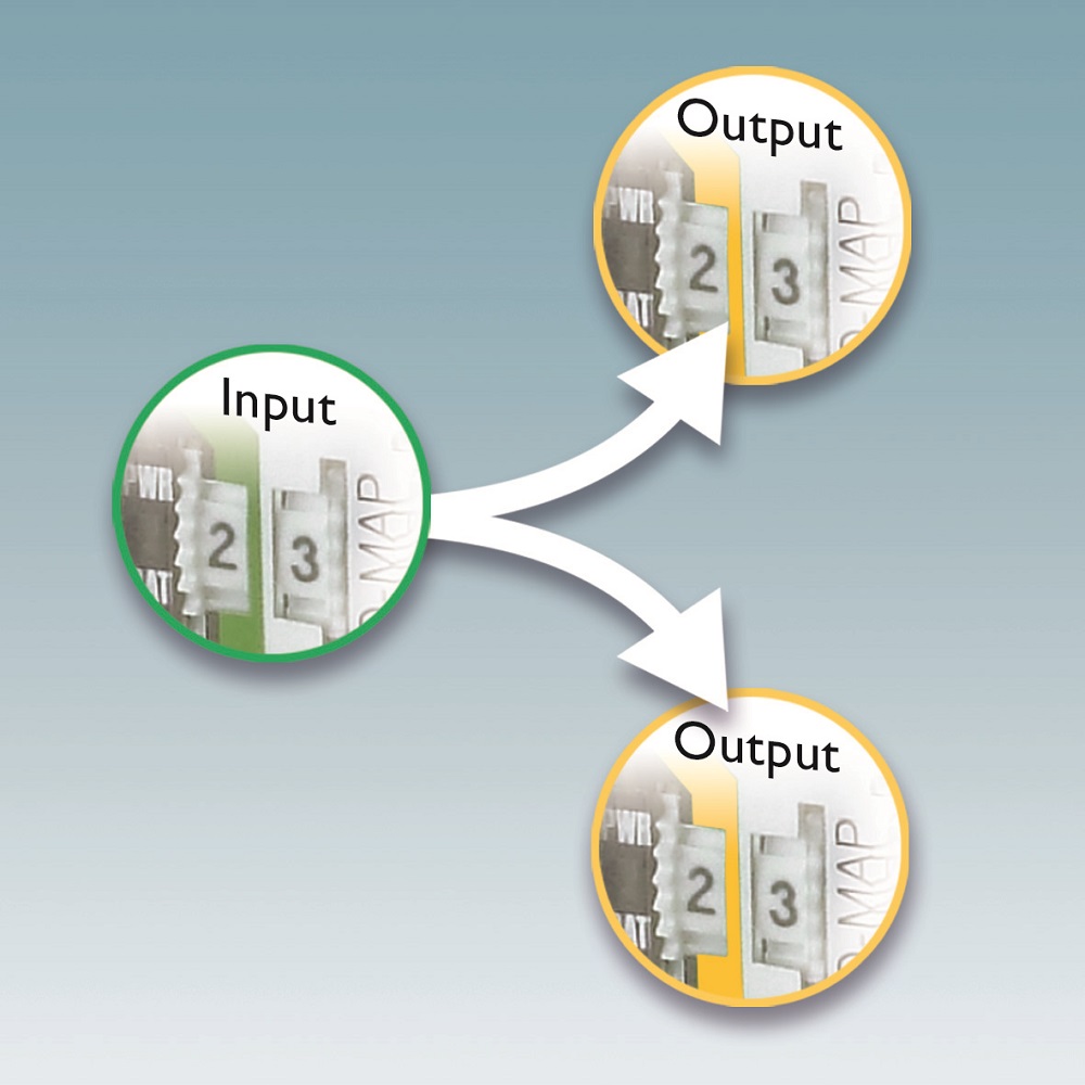 Do wejść i wyjść przypisywane są adresy przy użyciu pokrętła, co pozwala na łatwą dystrybucję sygnałów I/O przez tak zmapowany system.