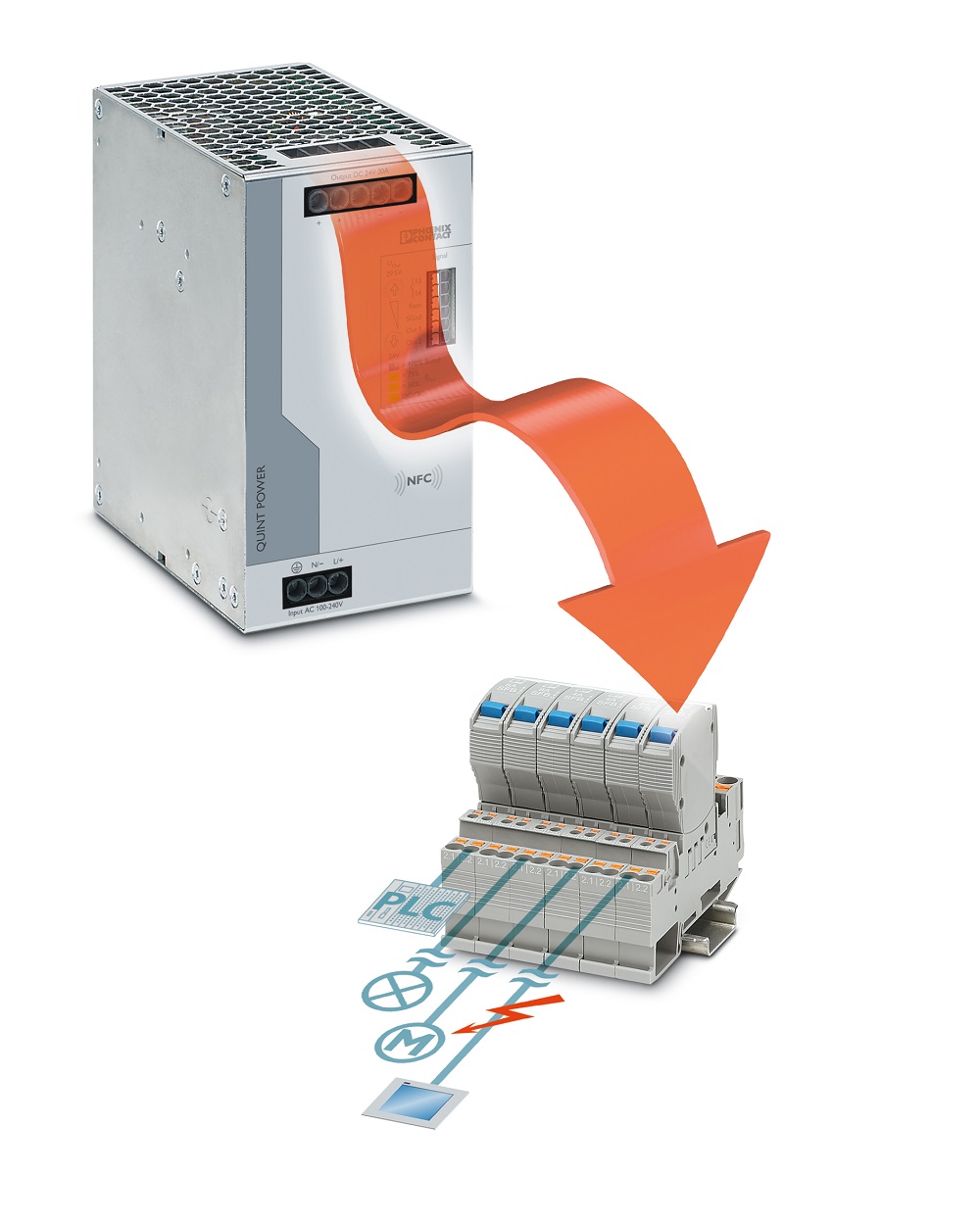 Technologia SFB zapewnia selektywne wyzwolenie standardowych wyłączników nadmiarowo prądowych, podczas gdy pozostałe podłączone równolegle odbiorniki kontynuują pracę.