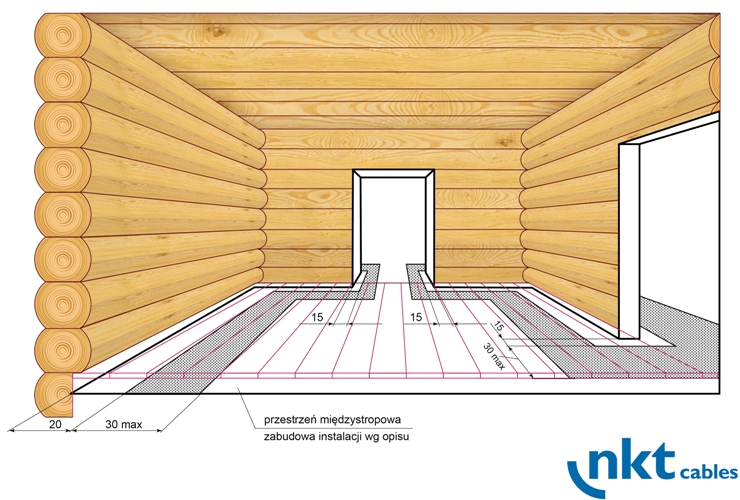 Przykład planowania trasy przewodów instalacji elektrycznej w budynku z bali drewnianych wg DIN 18015-3:2007-09 dom drewniany planowanie trasy