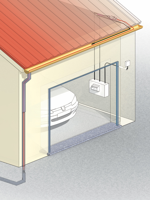 System przeciwoblodzeniowy Raychem