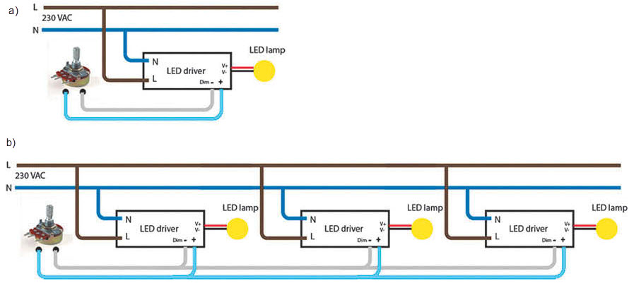 Przykład podłączenia potencjometru Przykład podłączenia potencjometru