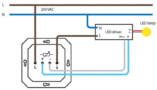 Sposób podłączenia sterownika 1–10 V Sposób podłączenia sterownika 1–10 V