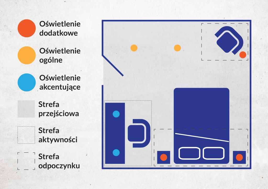 Oświetlenie pokoju hotelowego Oświetlenie pokoju hotelowego
