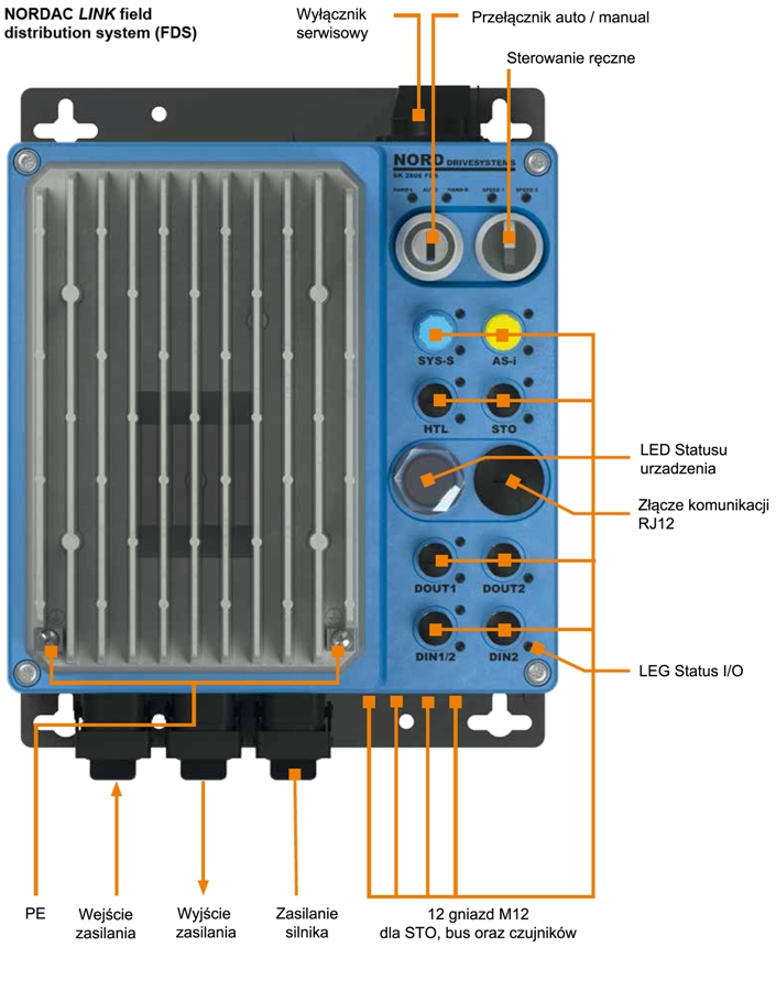 Rozrusznik silników NORDAC LINK Rozrusznik silników NORDAC LINK