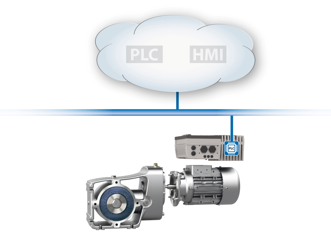 Hybrydowa koncepcja sterowania systemem napędowym Hybrydowa koncepcja sterowania systemem napędowym