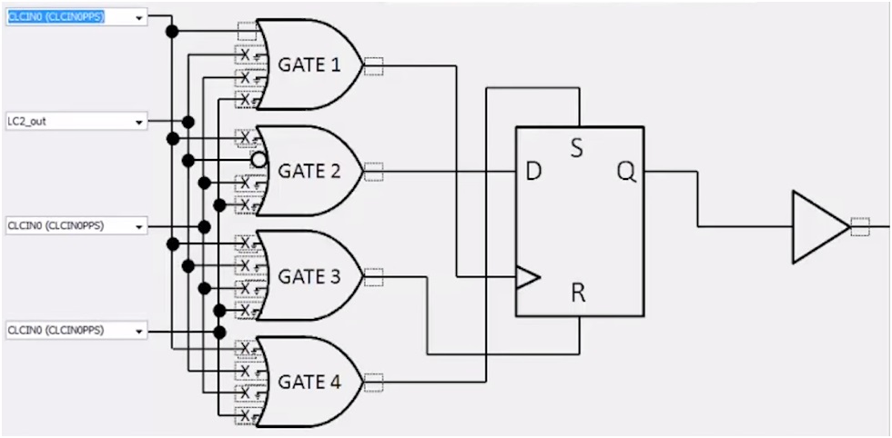 Rys.4b. Przykład zastosowania CLC – matryca bramek oraz przerzutnik typu D.