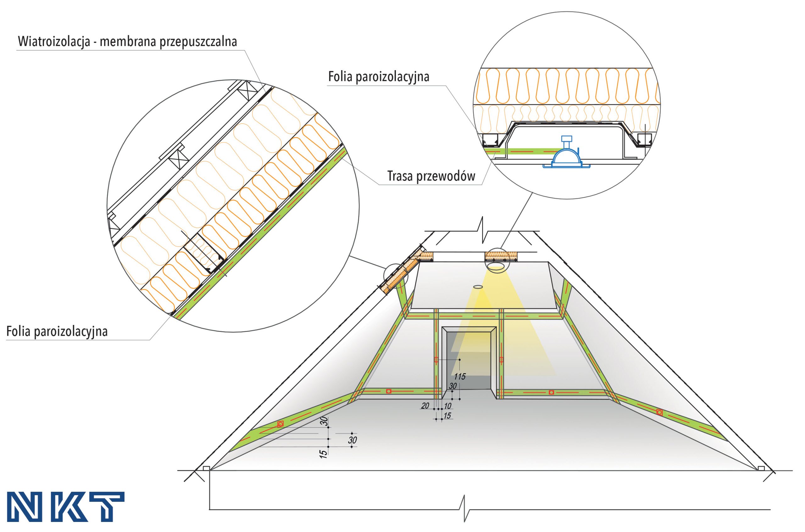 Plan prowadzenia przewodów instalacji na poddaszu użytkowym Plan prowadzenia przewodów instalacji na poddaszu użytkowym