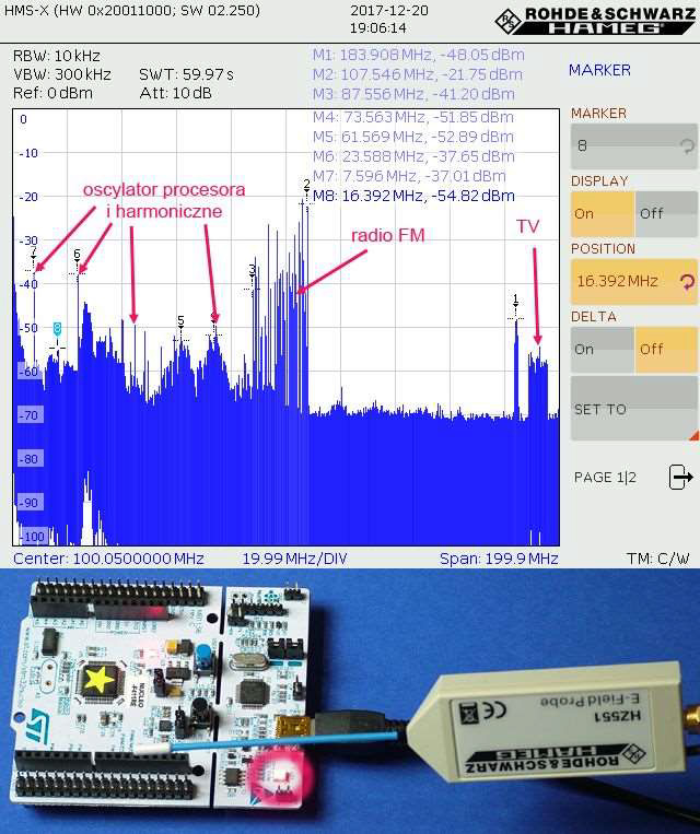 Widmo zaburzeń EMI zasilanej płytki ewaluacyjnej w stanie gdy procesor nie wykonuje żadnego programu