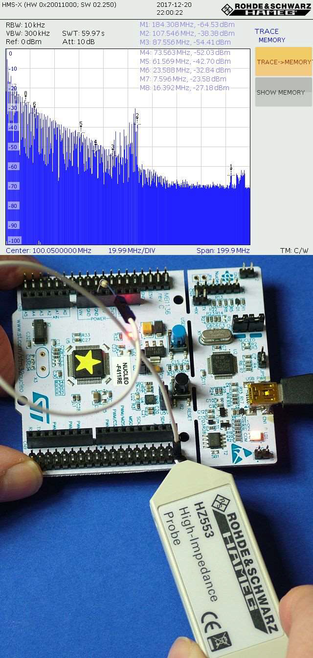 Wyniki pomiarów sondą wysokoimpedancyjną HZ553