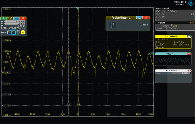 Pomiary resztkowych tętnień na linii zasilania DDR4 1,2 V. Zintegrowany w końcówce sondy woltomierz wartości stałej R&S ProbeMeter pozwala na dokładną weryfikację poziomu DC. Pomiary resztkowych tętnień na linii zasilania DDR4 1,2 V. Zintegrowany w końcówce sondy woltomierz wartości stałej R&S ProbeMeter pozwala na dokładną weryfikację poziomu DC.
