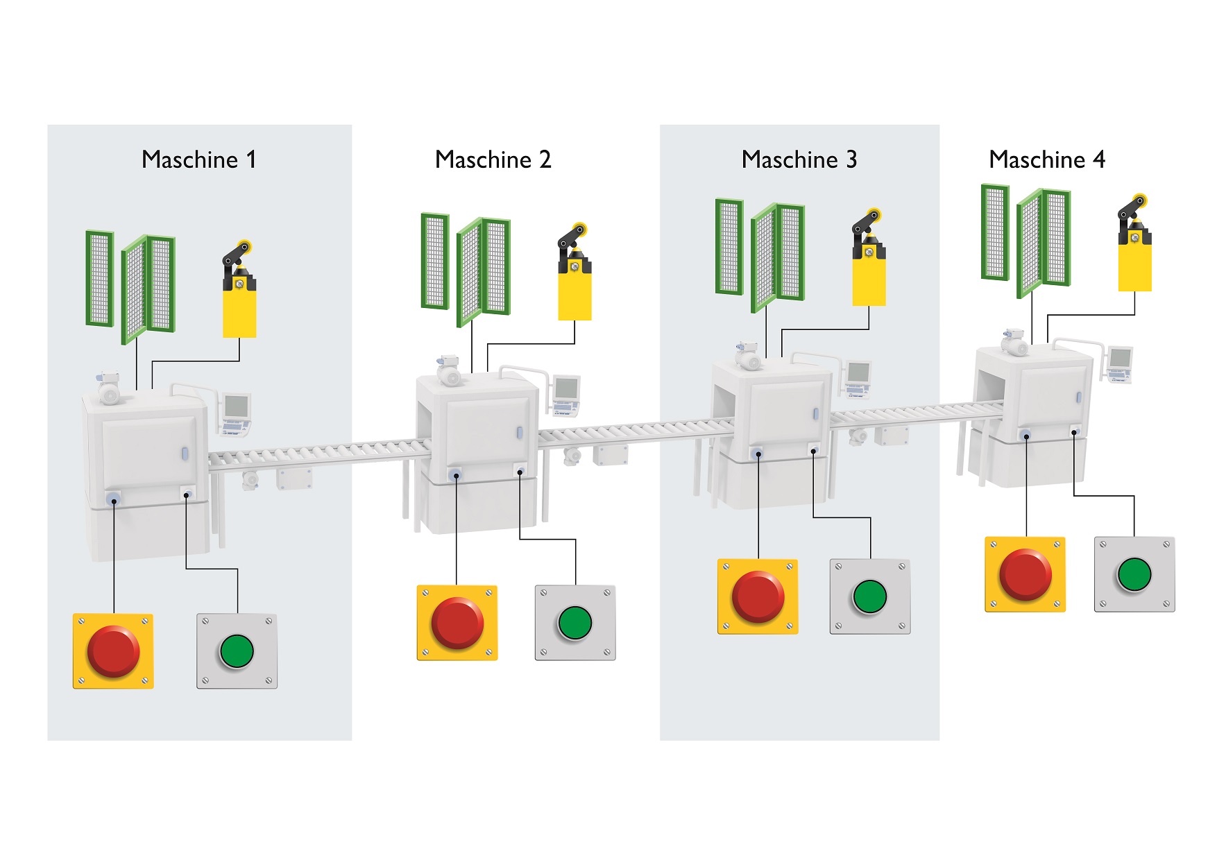 Przykład linii produkcyjnej złożonej  z pojedynczych maszyn