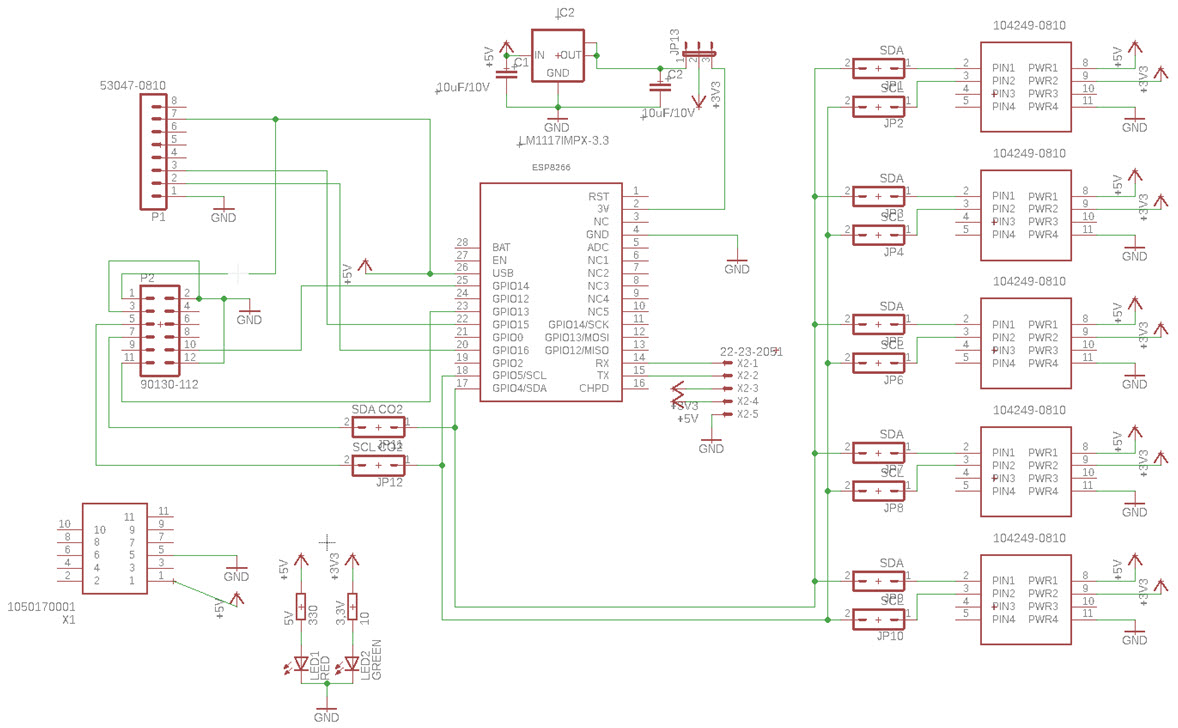Schemat płyty głównej