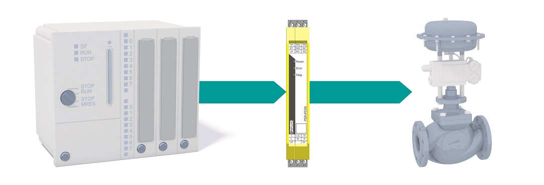  Ciągła diagnostyka od sterownika do urządzenia obiektowego gwarantuje, że urządzenia wykonawcze będą bezpiecznie załączane.