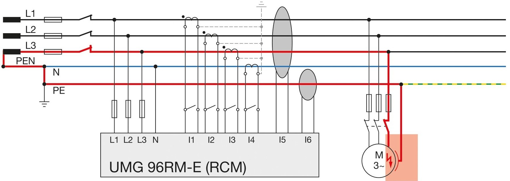 Pomiar prądu upływu silnika trójfazowego