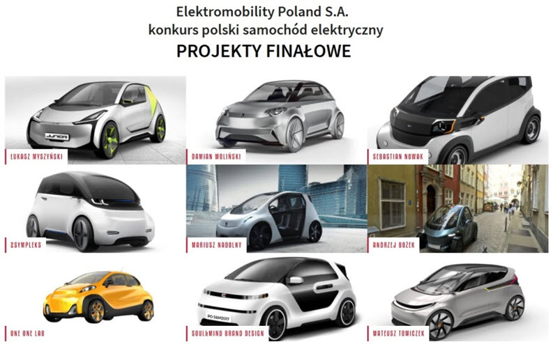 Polski samochód elektryczny - finałowe projekty konkursu Electromobility Poland Polski samochód elektryczny - finałowe projekty konkursu Electromobility Poland