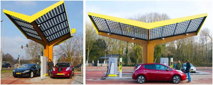 wiata solarna do ładowania EV