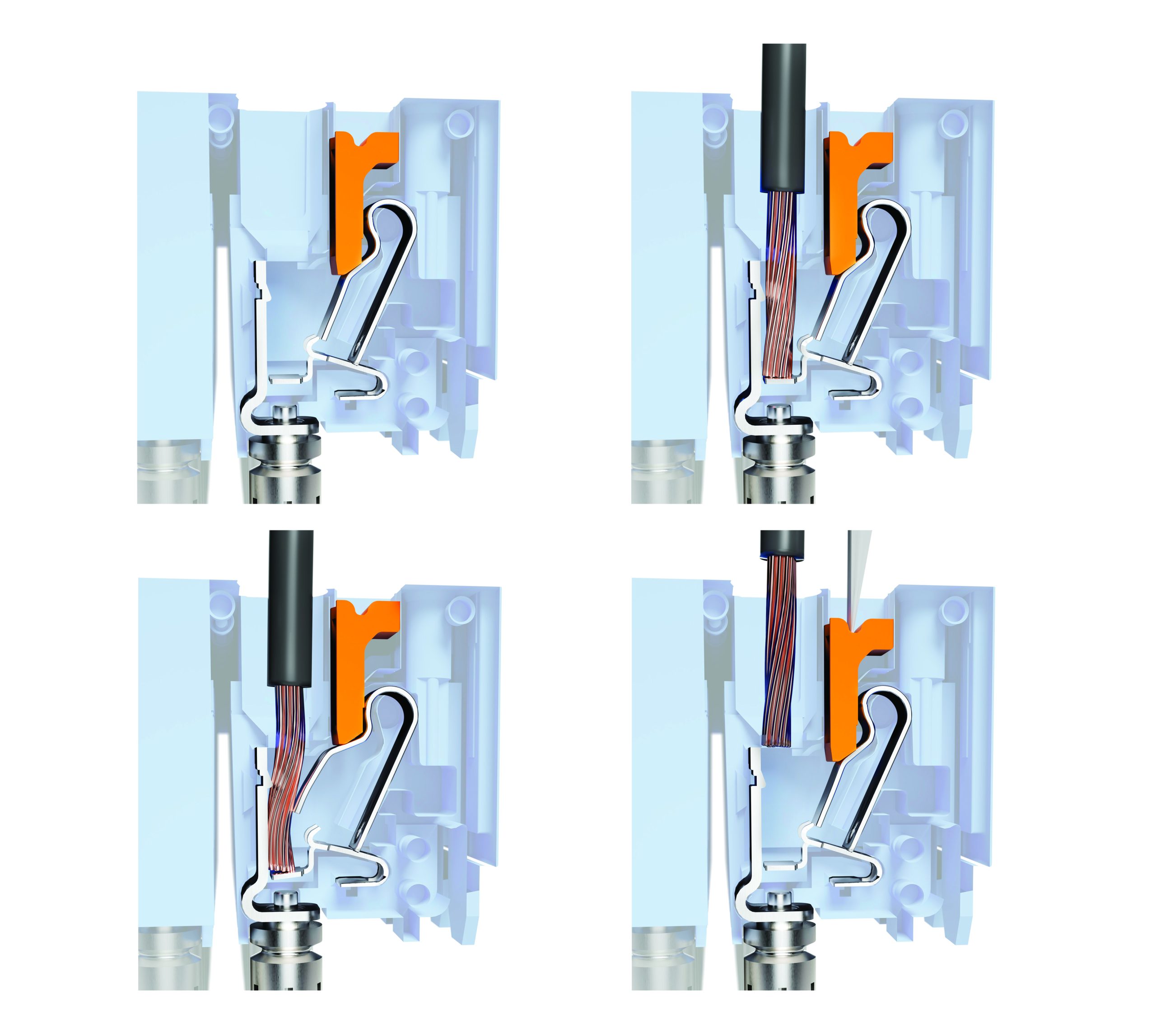 Efektywność na każdym etapie